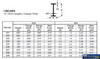 Eve-276 Evergreen Polystyrene (I-Beam) Opaque White 4.80Mm X 350Mm (3-Pack) Scratchbuild