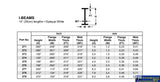 Eve-278 Evergreen Polystyrene (I-Beam) Opaque White 7.90Mm X 350Mm (2-Pack) Scratchbuild