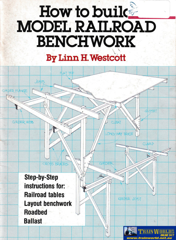 How to build Model Railroad Benchwork -Used- (UB9C-0905S) Reference